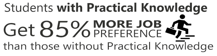 Practical